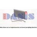 Radiateur chauffage AKS DASIS - 129029N