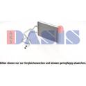Radiateur chauffage AKS DASIS - 149003N