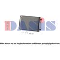 Radiateur chauffage AKS DASIS - 159026N