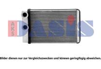 Radiateur chauffage