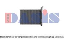Radiateur chauffage