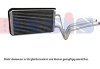 Radiateur chauffage