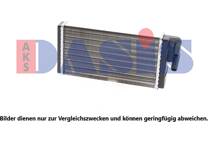 Radiateur chauffage