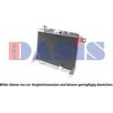 Radiateur moteur AKS DASIS - 010032AL