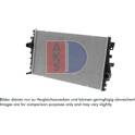 Radiateur moteur AKS DASIS - 010036N