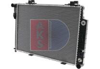 Radiateur moteur