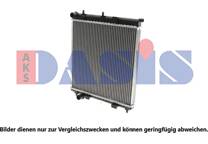 Radiateur moteur