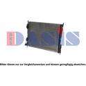 Radiateur moteur AKS DASIS - 180064N