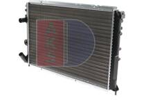 Radiateur moteur