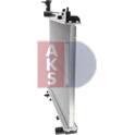 Radiateur moteur AKS DASIS - 210047N