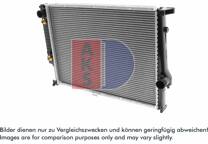 Koeler, motorkoeling