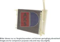 Koeler, motorkoeling