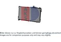 Koeler, motorkoeling