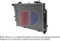 Koeler, motorkoeling