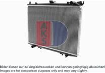 Koeler, motorkoeling