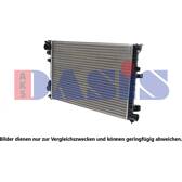 Koeler, motorkoeling AKS DASIS - 160021N
