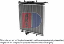 Koeler, motorkoeling