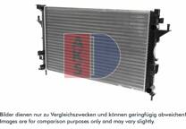 Koeler, motorkoeling