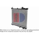 Koeler, motorkoeling AKS DASIS - 320027N