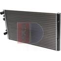 Radiatore, Raffreddamento motore AKS DASIS - 041240N