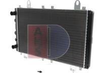 Radiatore, Raffreddamento motore