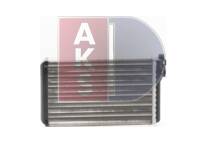 Ventilatore Per Impianto Di Riscaldamento Auto - Compatibile BMW Serie 3, X3 (NRF 34087)
