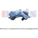 Regeleenheid, verwarming / ventilatie AKS DASIS - 158116N