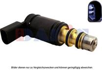 Regelventil, Kompressor