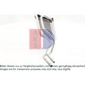 Scambiatore calore, Riscaldamento abitacolo AKS DASIS - 099004N