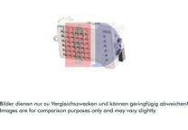 Steuergerät, Heizung/Lüftung