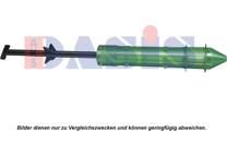 Trockner, Klimaanlage