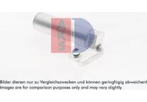 Trockner, Klimaanlage
