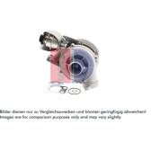 Turbolader (negen) AKS DASIS - 065008N