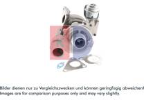 Turbolader (negen)