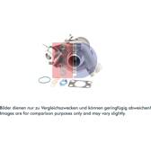 Turbo (nove) AKS DASIS - 065003N