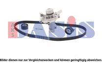 Vattenpump + kuggremssats