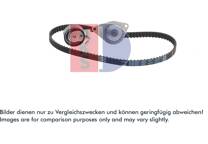 Vattenpump + kuggremssats