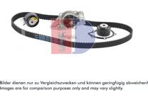 Vattenpump + kuggremssats