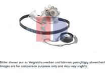 Vattenpump + kuggremssats