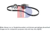 Vattenpump + kuggremssats