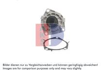 Vattenpump, motorkylning