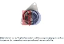 Vattenpump, motorkylning