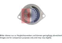 Vattenpump, motorkylning
