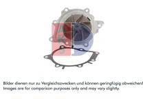 Vattenpump, motorkylning