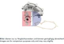 Vattenpump, motorkylning