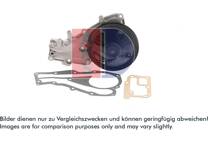 Vattenpump, motorkylning
