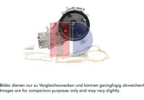 Vattenpump, motorkylning