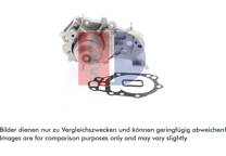 Vattenpump, motorkylning