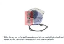 Vattenpump, motorkylning