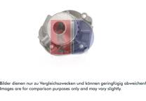 Vattenpump, motorkylning